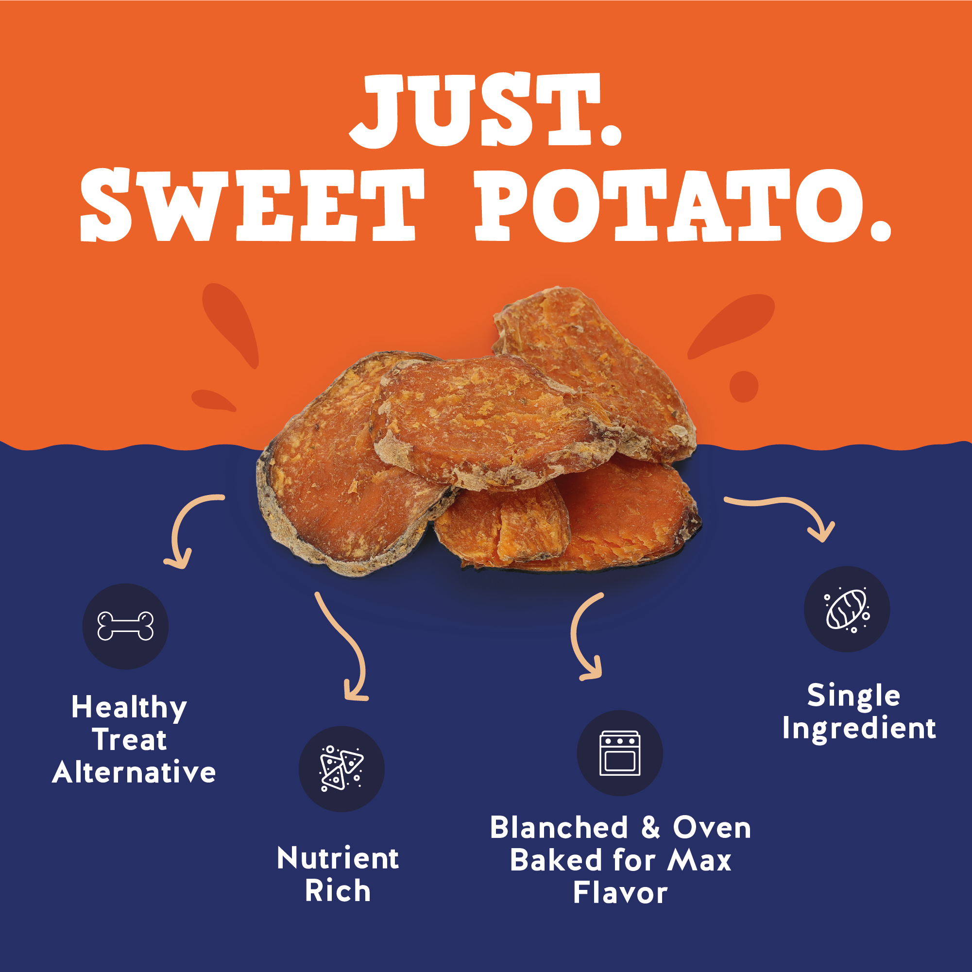 Just Sweet Potato 14 oz - Jack&Pup