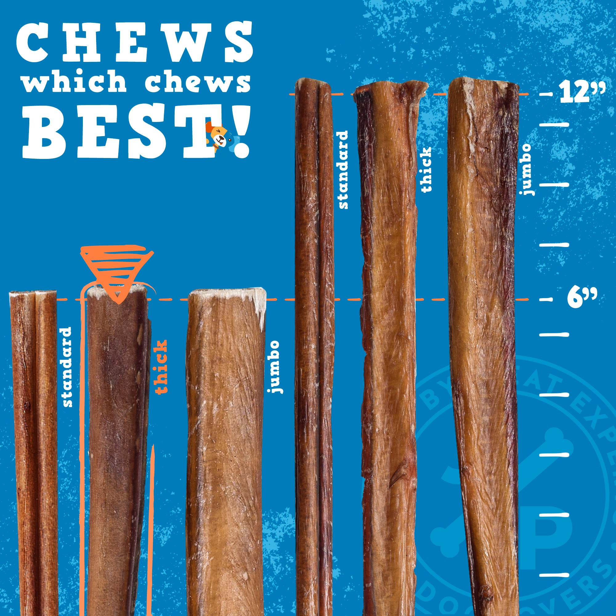 Odor Free Bully Sticks - 6 Inch Thick - Jack&Pup