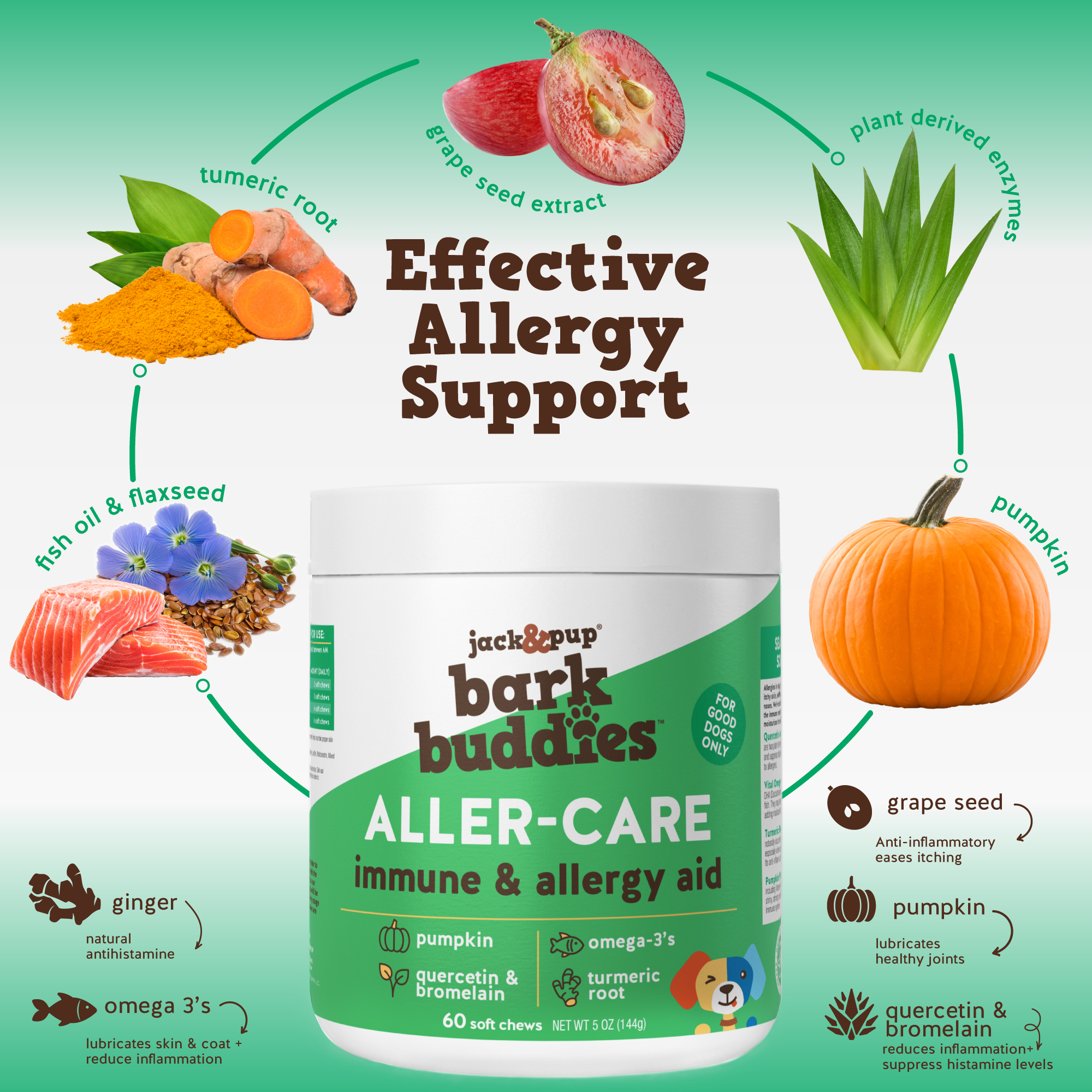 Aller-Care Immune and Allergy Support - Jack&Pup