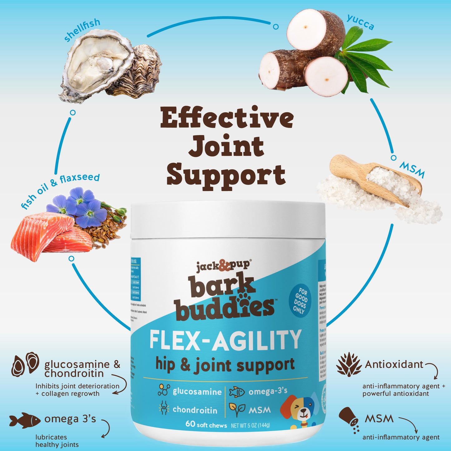 Flex-Agility Joint Support - Jack&Pup